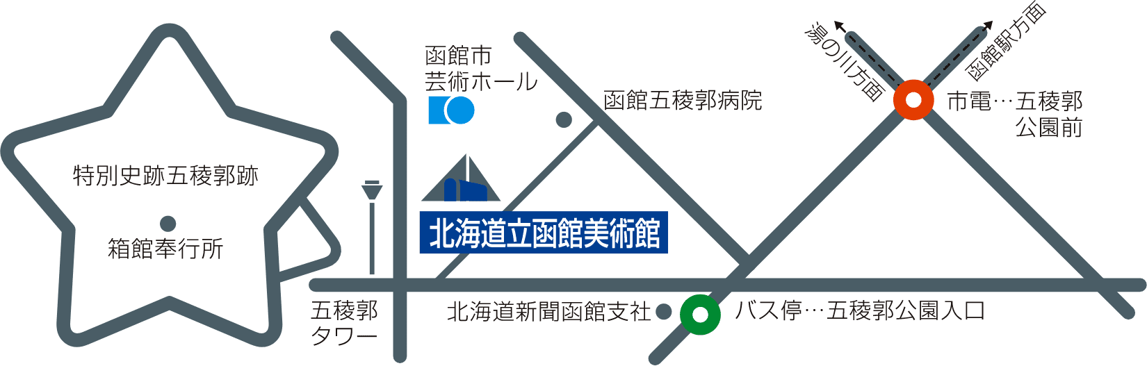北海道立函館美術館周辺地図